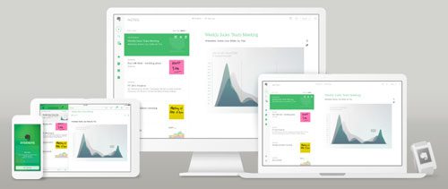 evernote-verimlilik