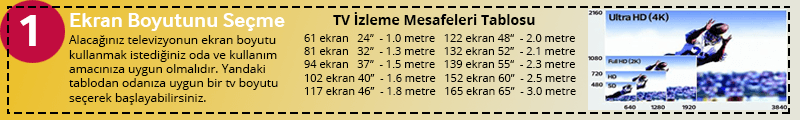 hangi-tv-satin-almali-tv-tavsiye-1