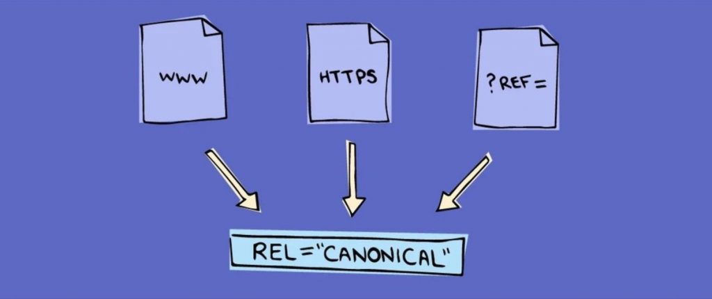 canonical-urls