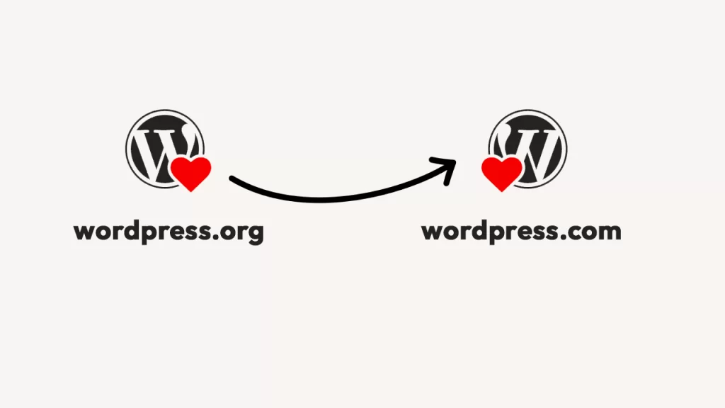 Plugin, eklentilerin WordPress.org 'dan WordPress.com'a geçişi